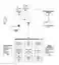 Fig. 01 - Apparatuses, methods, and systems for capital management product enrollment
