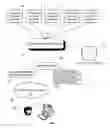 Fig. 02 - Centralized Payment Gateway System and Method