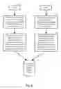 Fig. 06 - System and method of global electronic trade in the Internet