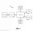 Fig. 02 - AUTOMATED DECISION ASSISTANT