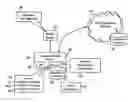 Fig. 01 - Methods, systems, and products for managing inventory