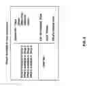 Fig. 04 - SYSTEM AND METHOD FOR CONNECTING ENTERTAINMENT MEDIA SERVERS TO LOCAL VIDEO SHOP INVENTORIES