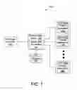 Fig. 02 - SYSTEM AND METHOD FOR SMOOTHING FINANCIAL DATA