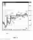 Fig. 06 - SYSTEM AND METHOD FOR SMOOTHING FINANCIAL DATA