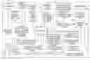 Fig. 01 - SPECIFYING AND NORMALIZING UTILITY FUNCTIONS OF PARTICIPANTS IN AN ADVERTISING EXCHANGE