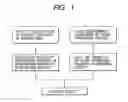 Fig. 02 - INTER-FIRM TRANSACTION METHOD AND INTER-FIRM TRANSACTION MEDIATION METHOD