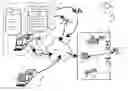 Fig. 01 - Location based credit