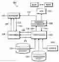 Fig. 01 - Automatic termination of electronic transactions