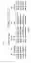 Fig. 06 - Automatic termination of electronic transactions