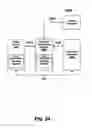 Fig. 32 - Method and system for tracking conversions in a system for targeted data delivery