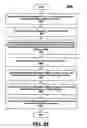 Fig. 33 - Method and system for tracking conversions in a system for targeted data delivery