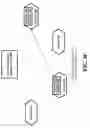 Fig. 07 - DIGITAL RIGHTS MANAGEMENT FOR DISTRIBUTED DEVICES