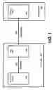 Fig. 02 - Pay at pump encryption device