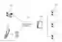 Fig. 01 - Method and Apparatus for Selling Used Contents