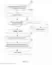 Fig. 04 - Method and Apparatus for Selling Used Contents