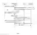 Fig. 07 - Method and Apparatus for Selling Used Contents