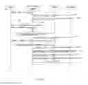 Fig. 09 - Method and Apparatus for Selling Used Contents