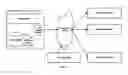Fig. 02 - Method, system, and medium for conducting barter transactions