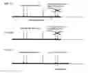 Fig. 06 - Method, system, and medium for conducting barter transactions