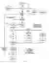Fig. 07 - Method, system, and medium for conducting barter transactions