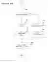 Fig. 19 - Methods and Systems For Estimating Building Reconstruction Costs