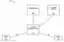 Fig. 01 - Third party charging for SIP sessions