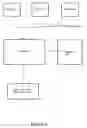 Fig. 03 - ARCHIVAL LEARNING AND FUTURE PERFORMANCE PROJECTION