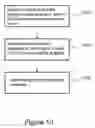 Fig. 11 - ARCHIVAL LEARNING AND FUTURE PERFORMANCE PROJECTION