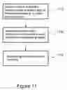 Fig. 12 - ARCHIVAL LEARNING AND FUTURE PERFORMANCE PROJECTION