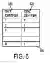 Fig. 06 - Systems and methods for the combination and display of social and textual content