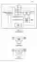 Fig. 02 - Model predictive control of a fermentation feed in biofuel production