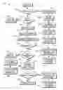 Fig. 01 - Refreshing an execution plan for a query