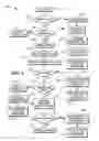 Fig. 03 - Refreshing an execution plan for a query