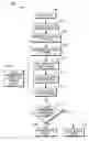 Fig. 01 - Database system workload management method and system