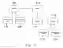 Fig. 04 - DOCUMENT INDEXING AND DELIVERY SYSTEM