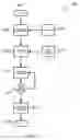 Fig. 07 - DOCUMENT INDEXING AND DELIVERY SYSTEM