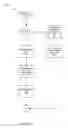 Fig. 09 - Nested queries with index