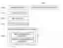 Fig. 01 - System and Method for Providing Customized Information Based on User's Situation Information