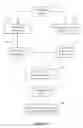 Fig. 02 - Web advertising management method