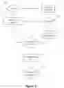 Fig. 07 - Web advertising management method