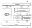 Fig. 01 - Information processing method and system
