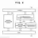 Fig. 03 - Information processing method and system