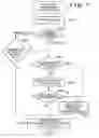 Fig. 08 - Information processing method and system