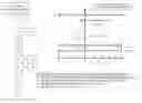 Fig. 01 - Methods and apparatus for performing structural joins for answering containment queries