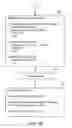 Fig. 07 - VISUALLY INTUITIVE SEARCH METHOD