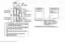 Fig. 01 - Searching queries using database partitioning