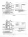 Fig. 06 - Searching queries using database partitioning