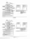 Fig. 07 - Searching queries using database partitioning