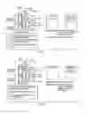 Fig. 08 - Searching queries using database partitioning