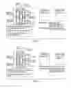 Fig. 09 - Searching queries using database partitioning